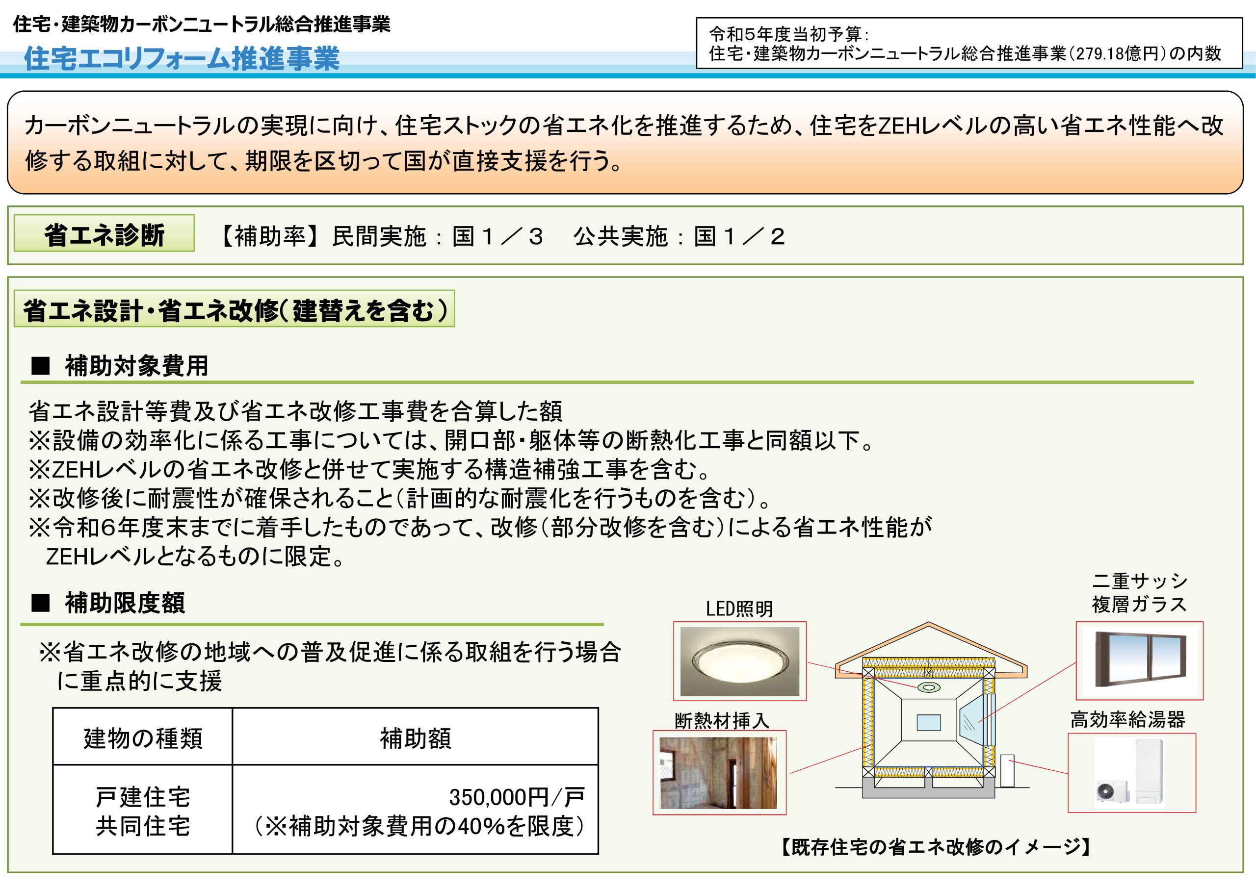 華大さんと千鳥くん 4月4日